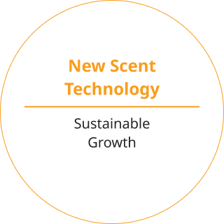 New Scent Technology Sustainable Growth